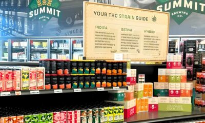 Prohibición de los productos con THC derivados del cáñamo en EE.UU.